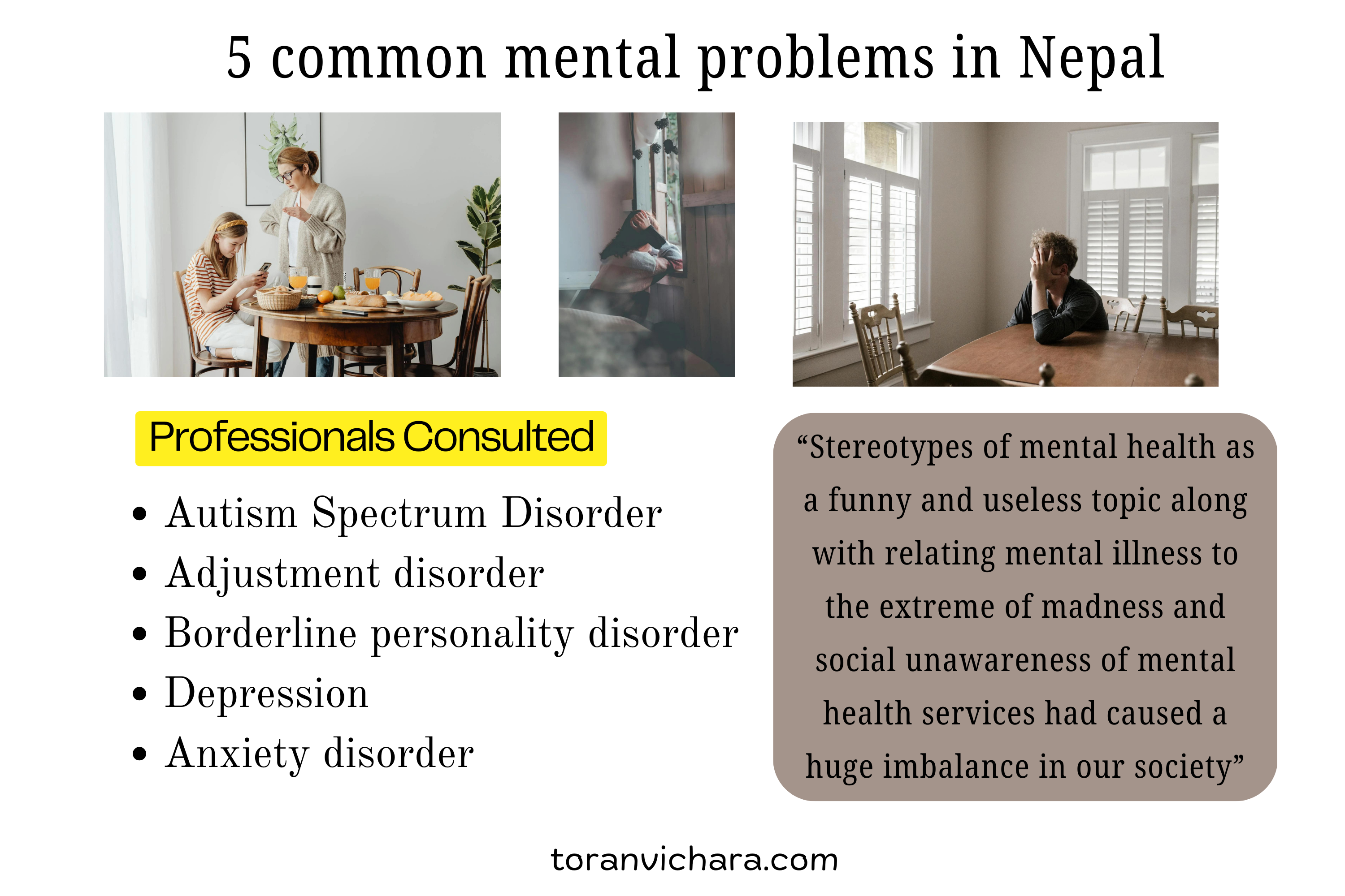 [Professionals Consultant] 5 common mental problems in Nepal
